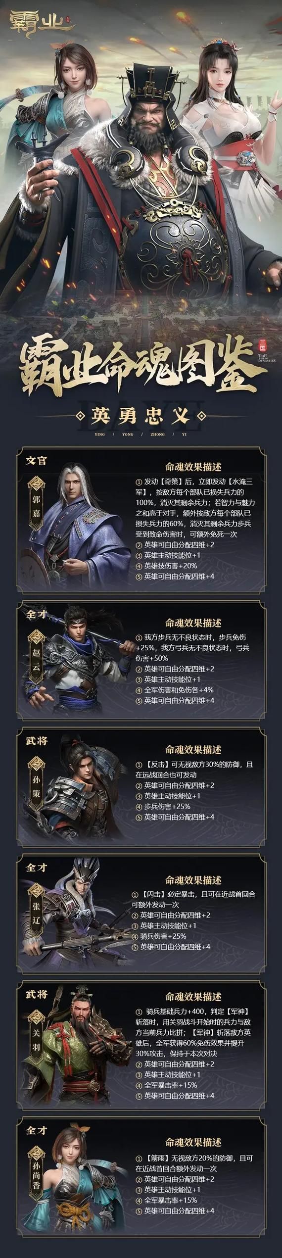 三国霸业2怎么玩快速上手攻略分享