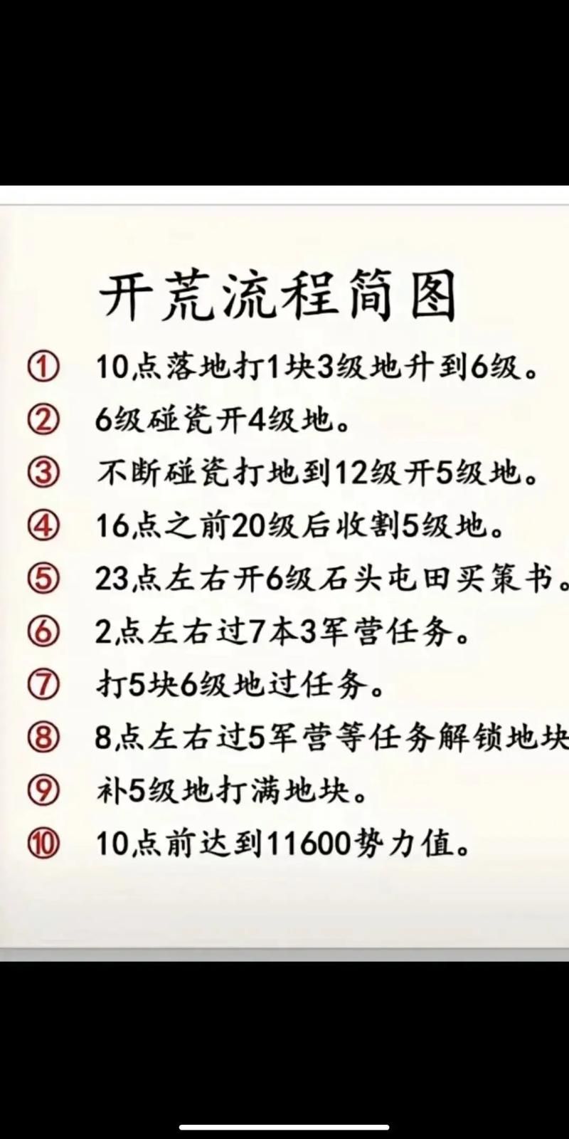 三国鼎立td攻略新手必看快速上手技巧分享