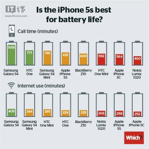 三星s4连接电脑没反应 教你排查常见问题解决方法