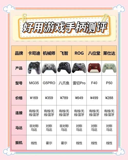 三星平板电脑游戏配件推荐 手柄键盘这样选