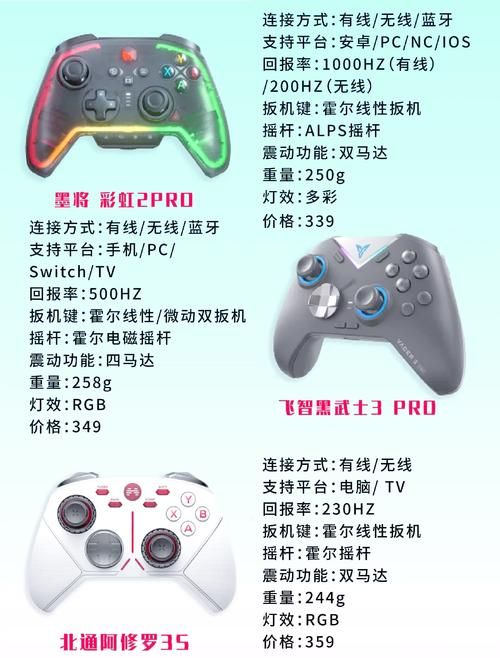 三星平板电脑游戏配件推荐 手柄键盘这样选