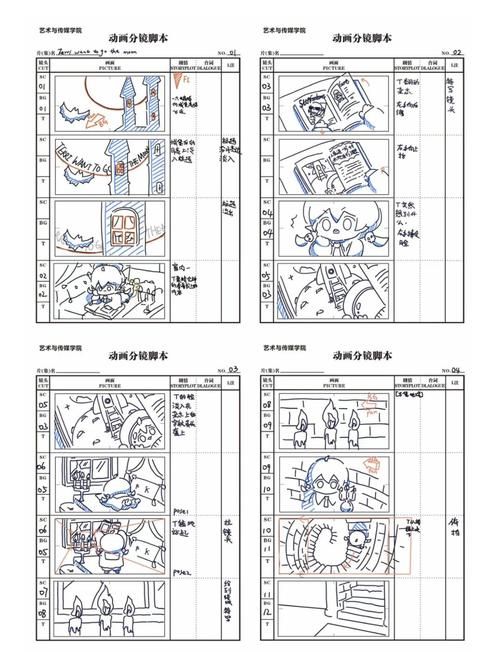 三维产品动画制作流程 从建模到渲染的完整指南
