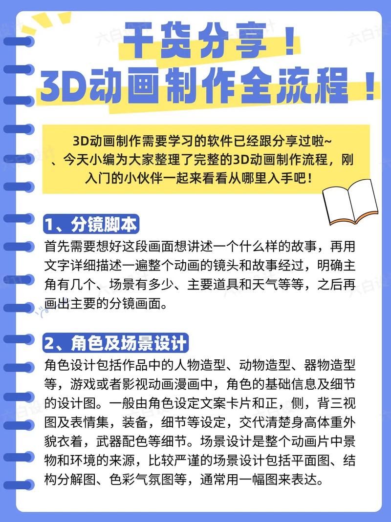 三维产品动画制作流程 从建模到渲染的完整指南