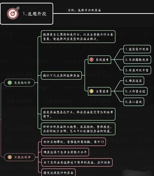 三维产品动画制作流程 从建模到渲染的完整指南
