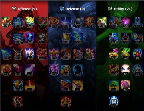 上分必备凯南出装 英雄联盟团战AOE伤害最大化配装