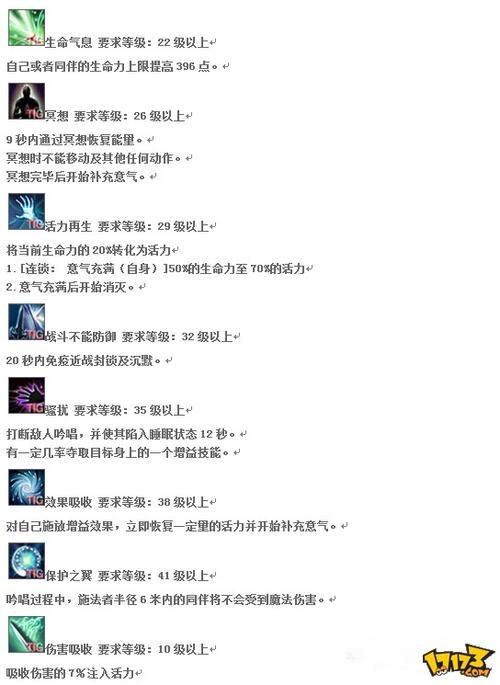 上古世纪职业推荐 团队副本必备职业选择