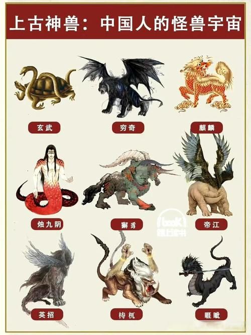 上古最强神兽之首为何它能称霸神话世界
