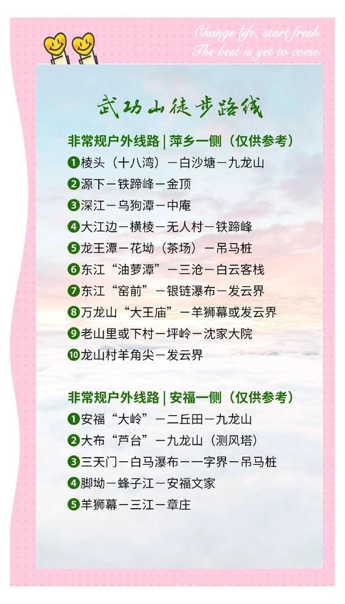 上山下山游戏玩法介绍 简单易懂的入门指南