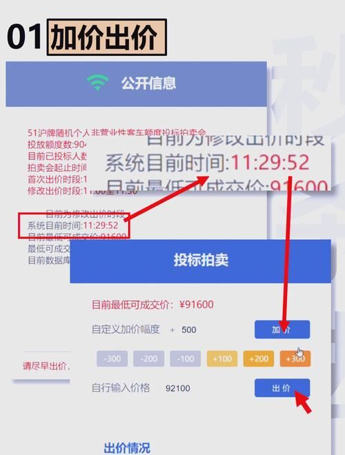 上海牌照国拍网常见问题 沪牌拍卖疑问全解答
