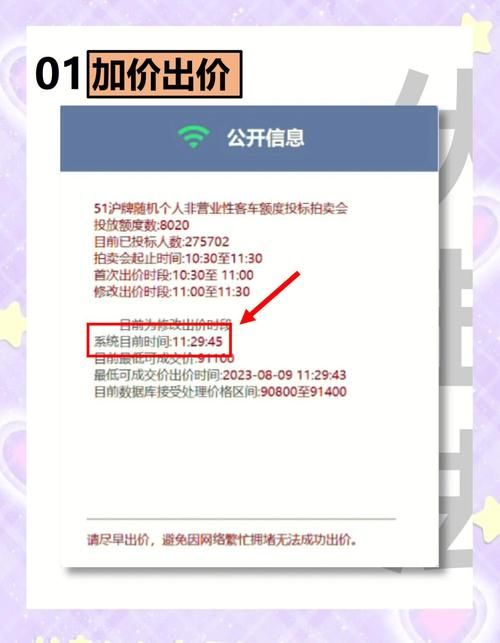 上海牌照国拍网常见问题 沪牌拍卖疑问全解答