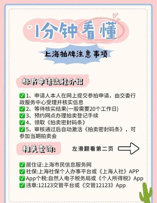 上海牌照国拍网常见问题 沪牌拍卖疑问全解答