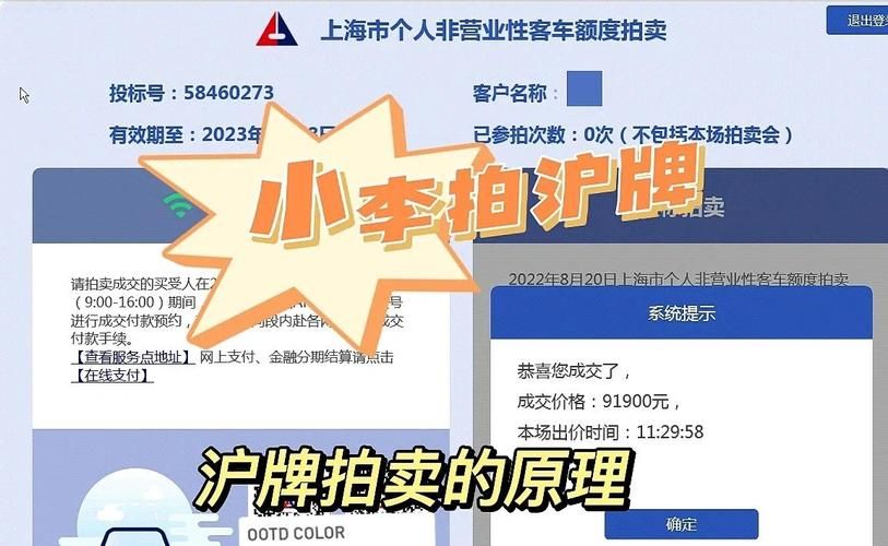 上海牌照拍卖流程费用说明 预算多少才能拍中车牌
