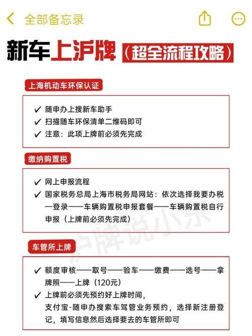 上海牌照拍卖流程费用说明 预算多少才能拍中车牌