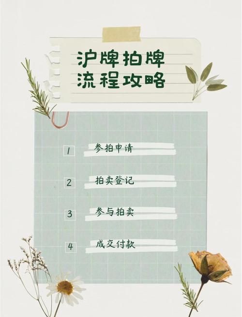 上海牌照拍卖流程费用说明 预算多少才能拍中车牌