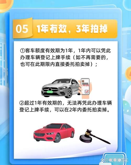 上海牌照拍卖流程费用说明 预算多少才能拍中车牌