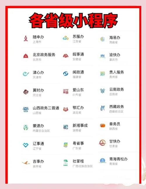 上海社保一网通办怎么操作 手把手教你轻松搞定