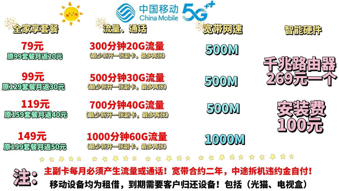 上海移动流量套餐哪家强 2024最新套餐对比推荐