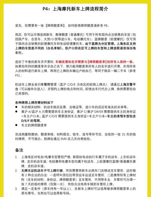 上海车牌拍卖流程详解 新手必看攻略