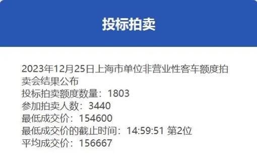 上海车牌拍卖流程详解 新手必看攻略