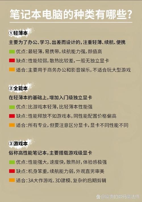 上网本能玩游戏吗 性能与游戏体验解析