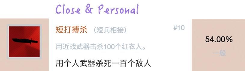 下一个受害者成就完成攻略新手必看指南