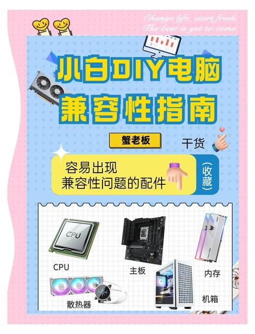 不兼容是什么意思 简单解释一下兼容性问题