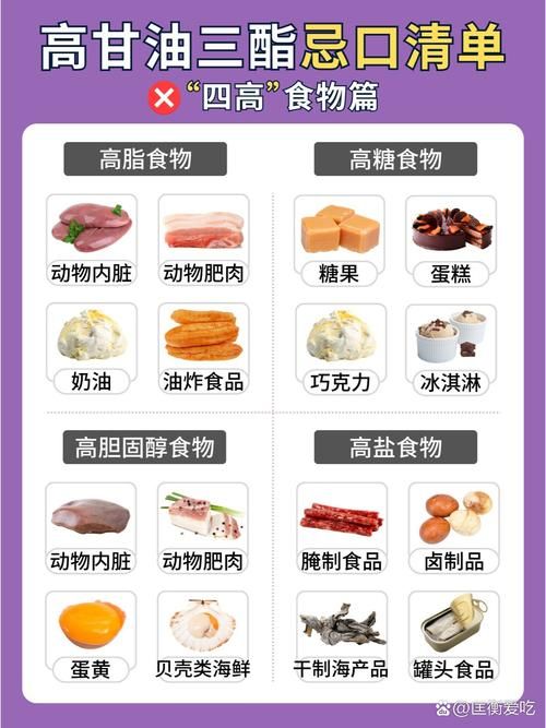 不吃肉能降血脂吗 科学饮食是关键