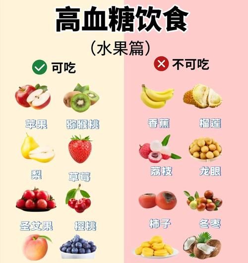 不吃肉能降血脂吗 科学饮食是关键