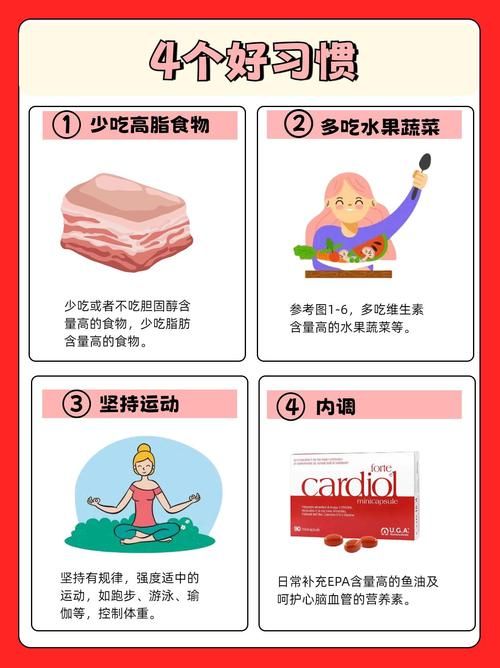 不吃肉能降血脂吗 科学饮食是关键