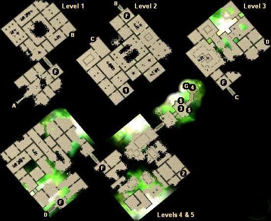不朽之责获取途径 教你高效完成任务