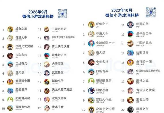 不用实名的小游戏排行榜前十名推荐