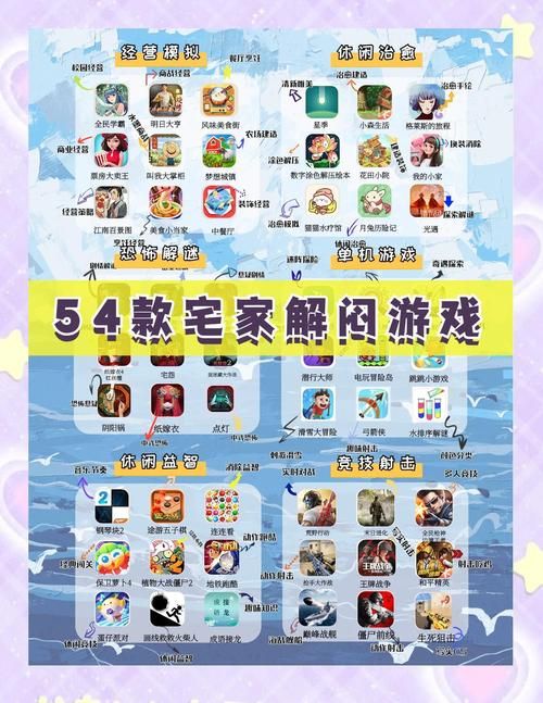 不用实名的小游戏排行榜前十名推荐