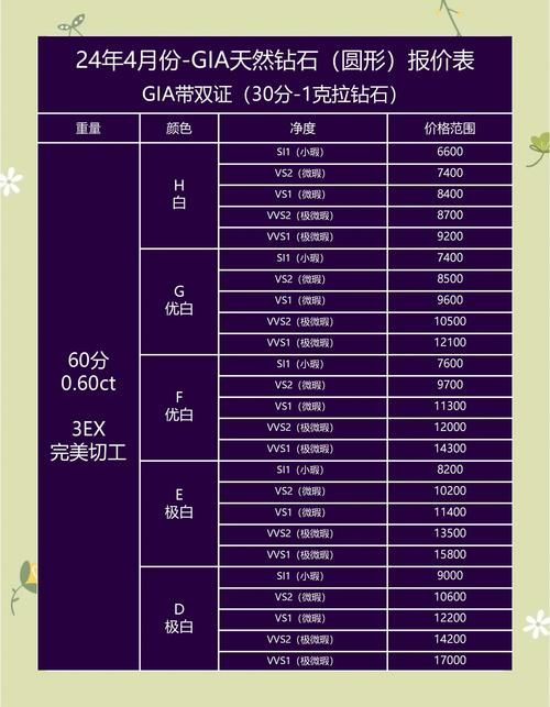 不用花钱的手机免费刷钻方法 真实有效快收藏