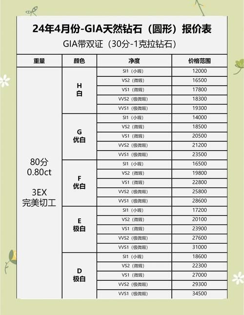 不用花钱的手机免费刷钻方法 真实有效快收藏