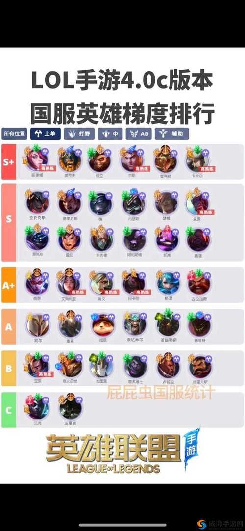 不知道选什么英雄 lol新手英雄包来帮你