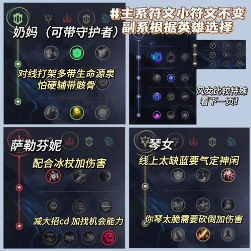 不祥之刃对线技巧 英雄联盟上分必备攻略