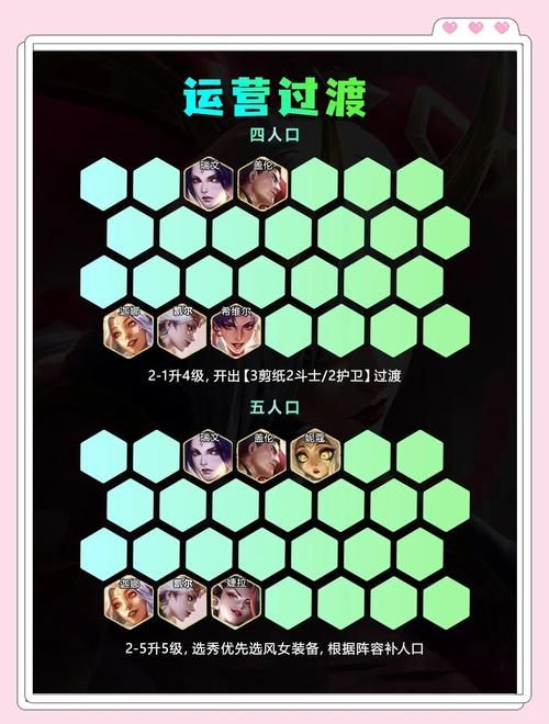 不祥之刃对线技巧 英雄联盟上分必备攻略