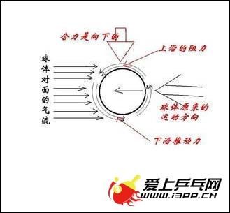 不稳定的野兽合剂使用技巧高手都在用的秘诀