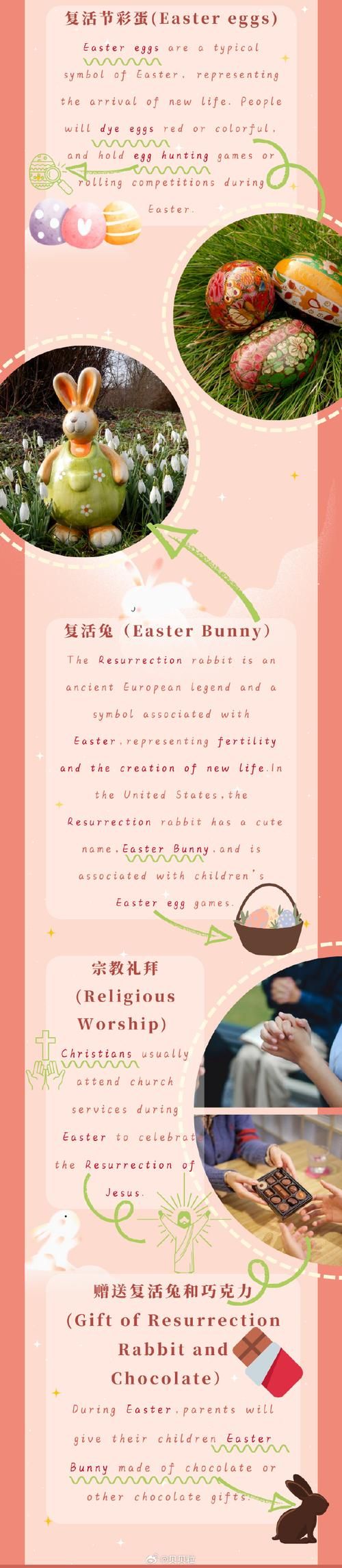 不给糖就捣蛋英文翻译 简单易学的万圣节用语