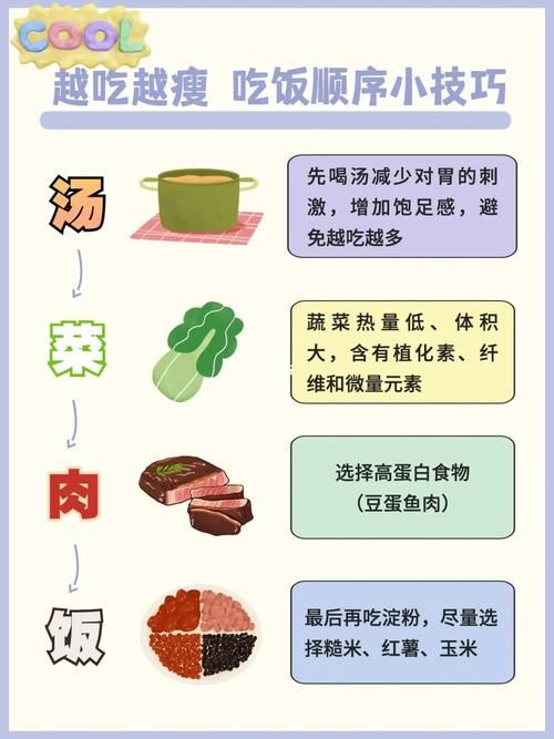 不要太多了太烫了教你正确喝汤不伤胃的方法