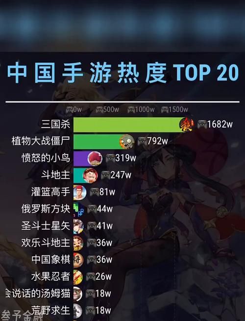 不要网的手机游戏有哪些 无网络最佳休闲选择