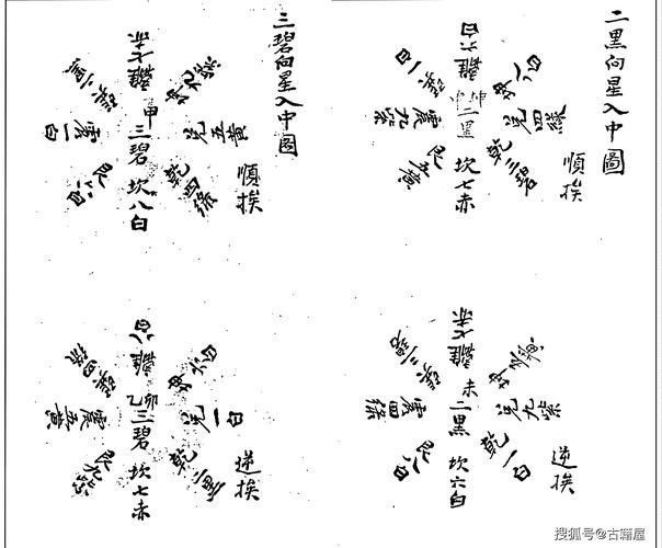 丐帮经脉修炼指南 九阴真经经脉系统详解