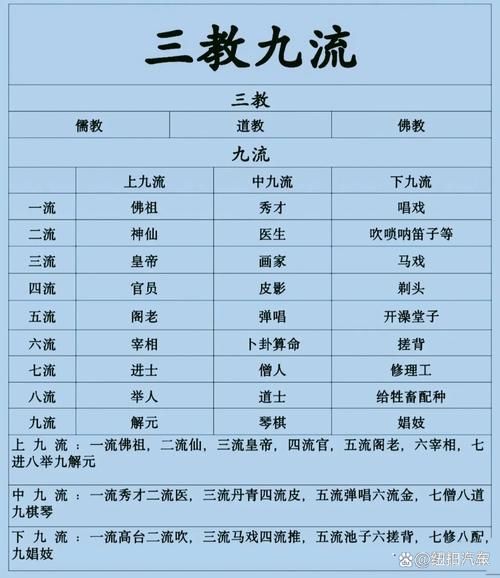 丐帮经脉修炼指南 九阴真经经脉系统详解