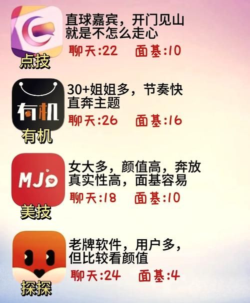 专门约拍的APP靠谱吗 真实用户评价告诉你答案
