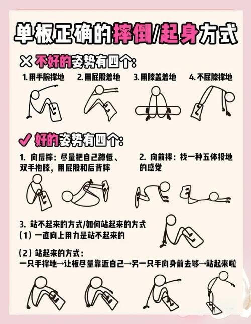 世界职业摔跤游戏攻略 新手快速上手技巧分享