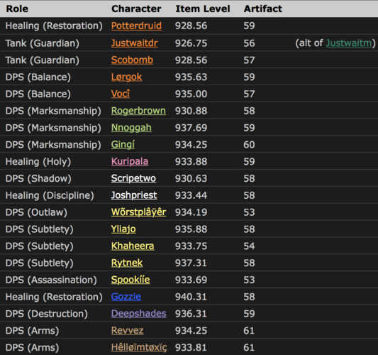 世界首杀基尔加丹全记录 玩家如何创造历史