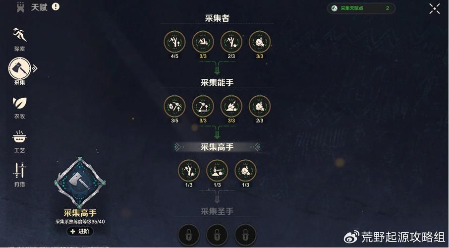 丛林猎豹奈德丽打法教学 从入门到精通全攻略