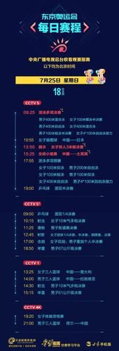 东京奥运会在哪看 手机电脑观看全攻略