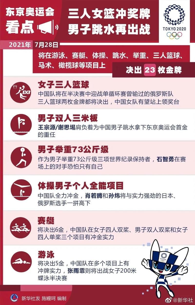 东京奥运会在哪看 手机电脑观看全攻略