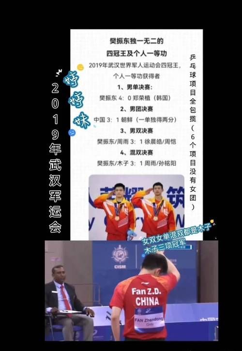 东奥乒乓球赛新规来了 比赛规则有哪些调整